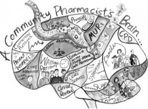 pharmacistbrain